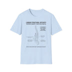 Posterior Alignment T-Shirt